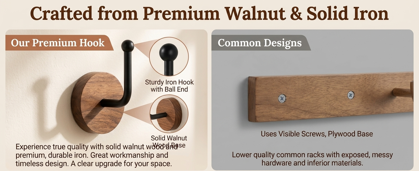 HASTHIP L-Shaped Wood and Metal Wall Hat Hooks with Hidden Screw Mounting for Caps and Hair Accessories