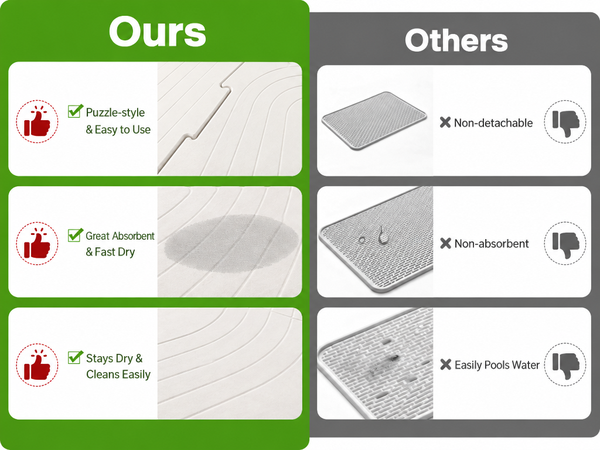 HASTHIP Diatomite Stone Drying Mat with Interlocking Buckle Design for Kitchen and Bathroom