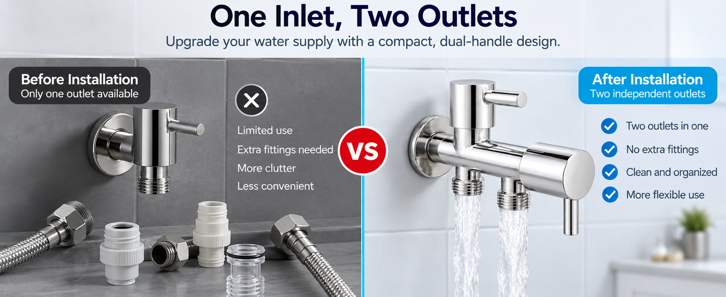 HASTHIP Dual Control Water Tap with Independent Handles, G1/2-Inch Interface and Two Outlets