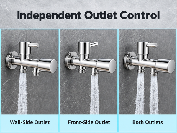 HASTHIP Dual Control Water Tap with Independent Handles, G1/2-Inch Interface and Two Outlets