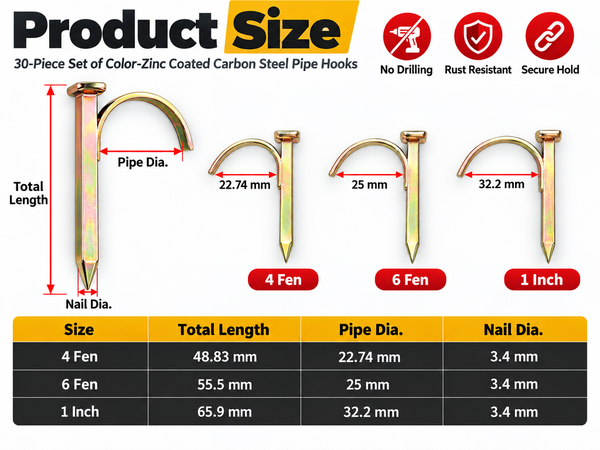 HASTHIP PPR Water Pipe Hooks, 30-Piece Metal No-Drill Set for 1/2, 3/4 and 1 Inch Pipes