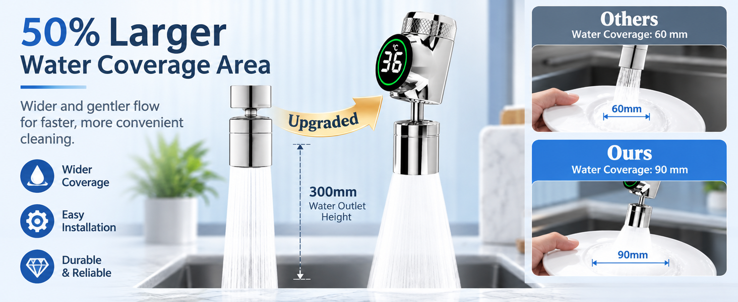 HASTHIP Smart Digital Display Faucet Extender with Two Spray Modes and Stainless Steel Construction