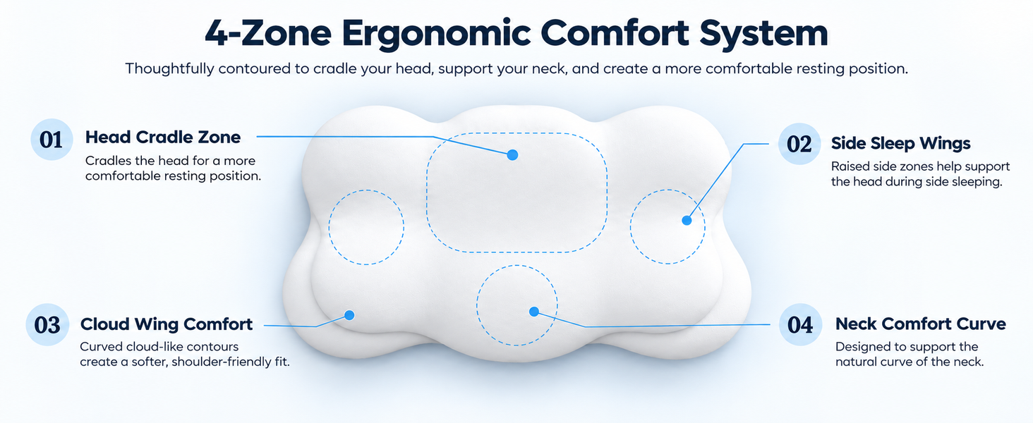 HASTHIP Contoured Memory Foam Cervical Pillow with Dual Adjustable Height for Multiple Sleep Positions