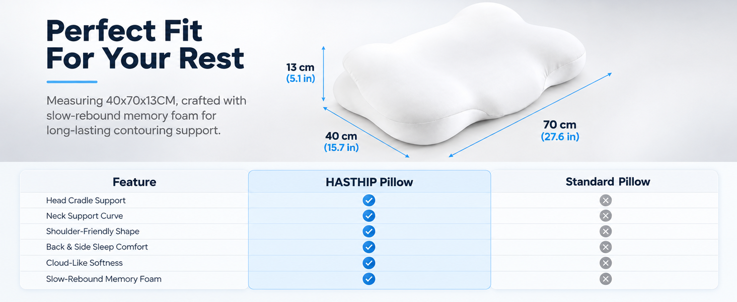 HASTHIP Contoured Memory Foam Cervical Pillow with Dual Adjustable Height for Multiple Sleep Positions