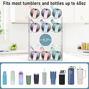 HASTHIP 3-Tier Acrylic Water Bottle Organizer Rack, Holds 9 Cups for Counters and Cabinets